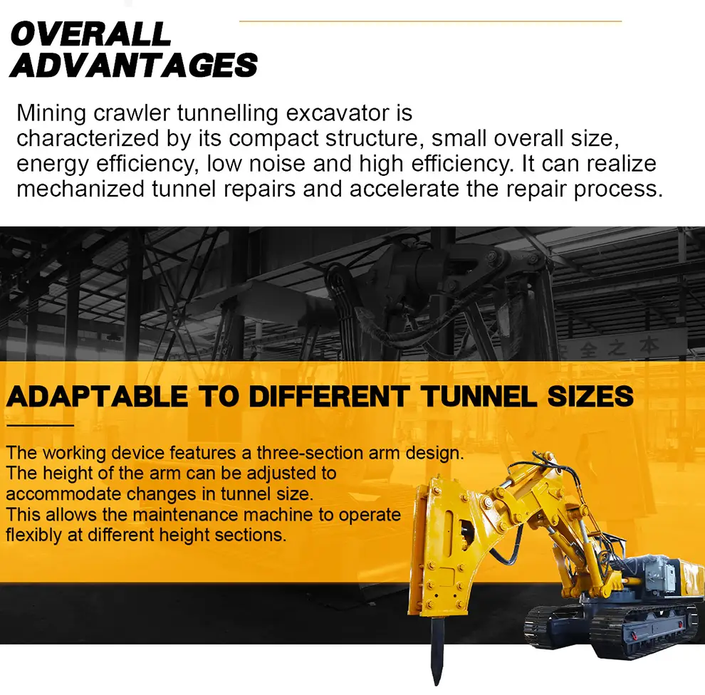 tunnel Roadheader